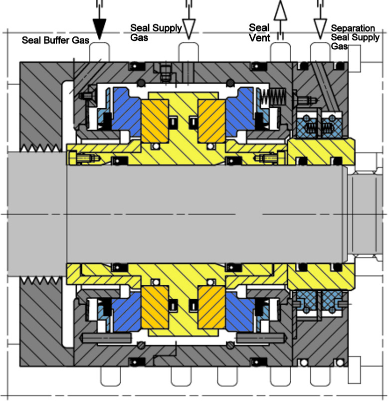 Seal Configuration Selection Pumps & Systems